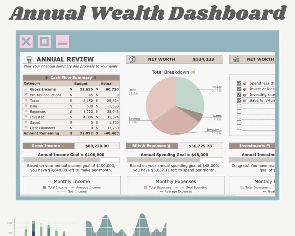 An customizable annual wealth dashboard to track every aspect of your finances