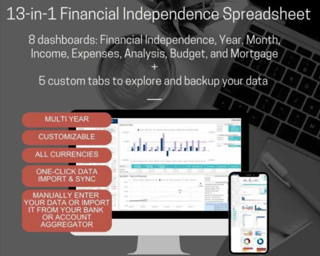 A 13-in-1 financial independence spreadsheet